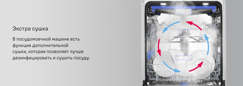 экстра сушка