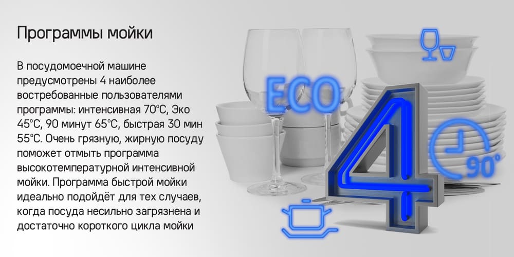 программы мойки