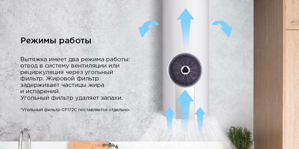 режим работы