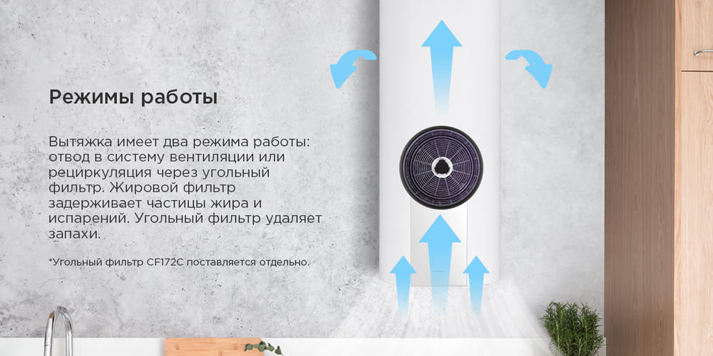 режим работы