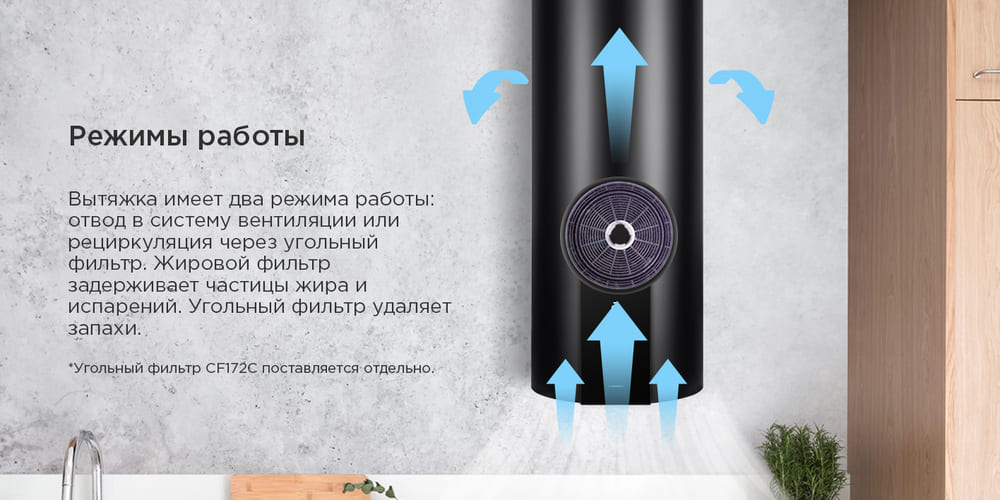 режим работы