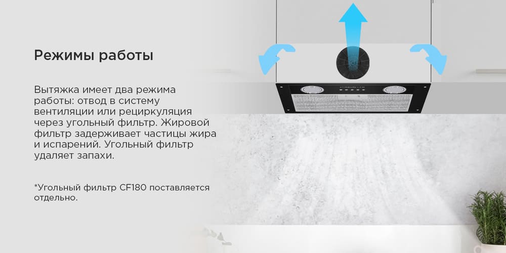 режимы работы