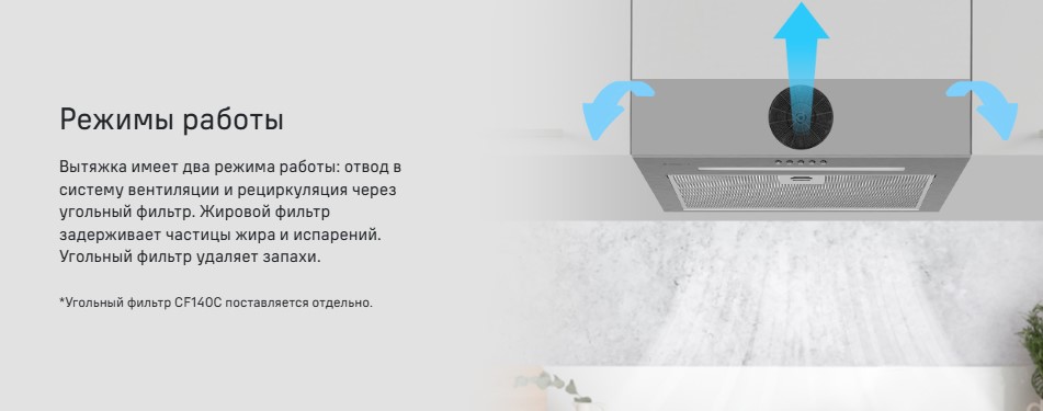 Режим работы