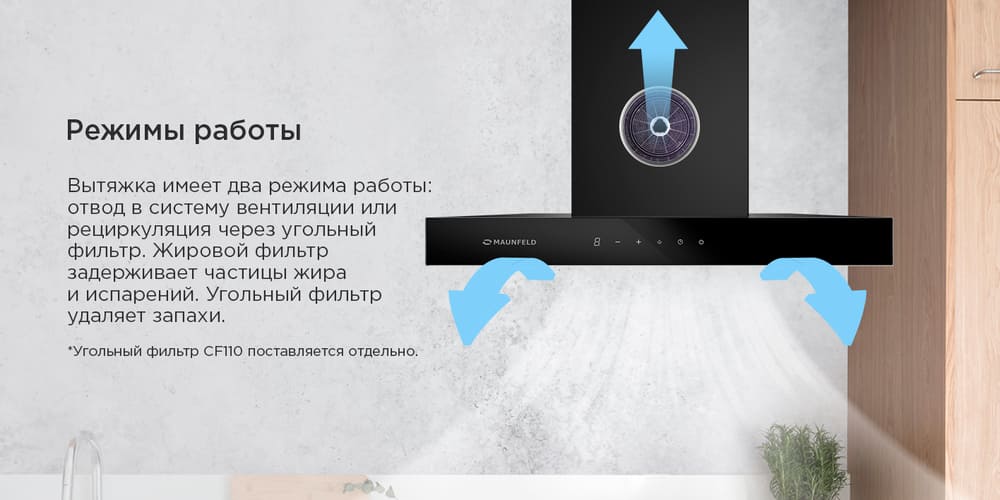 режимы работы