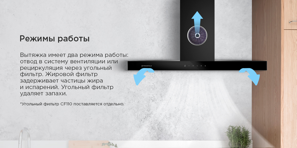 режимы работы