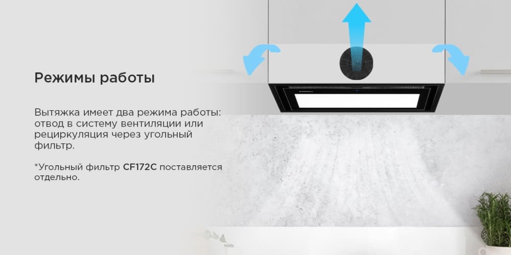 Режим работы