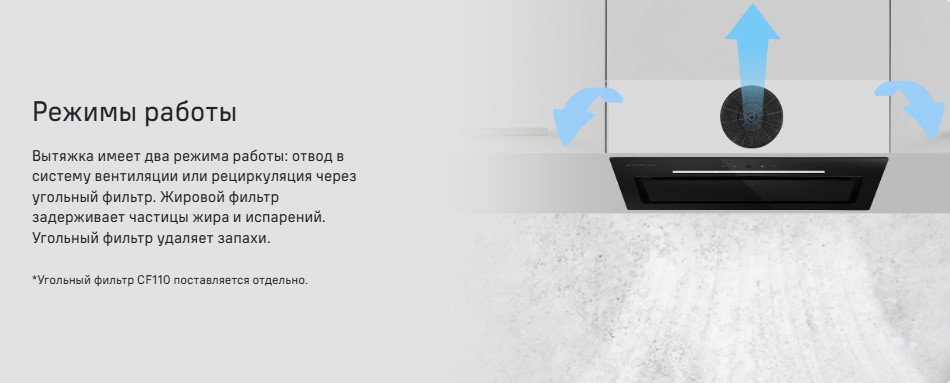 Режим работы