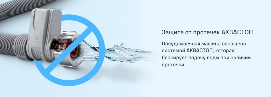 защита от протечек MLP60631 