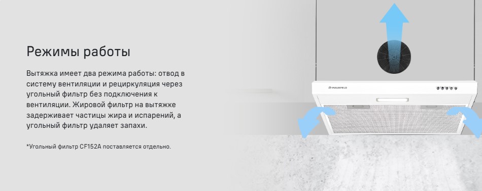 Режим работы