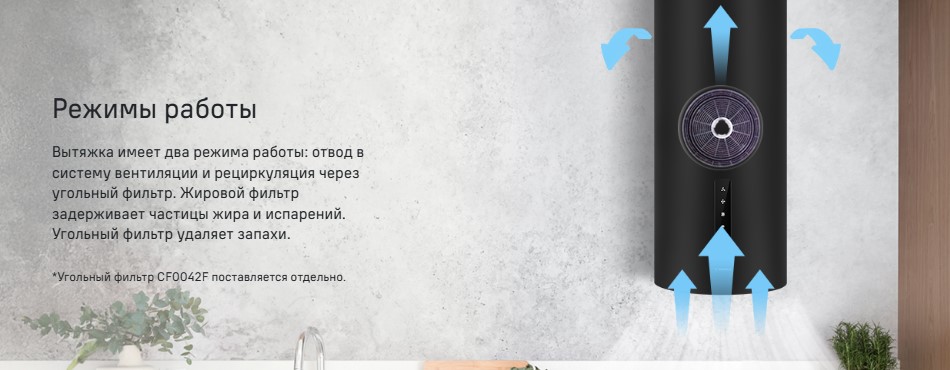 режим работы