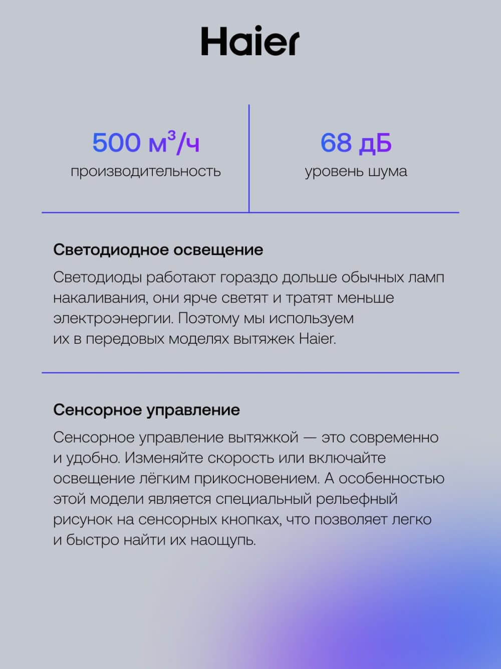 Светодиодное освещение