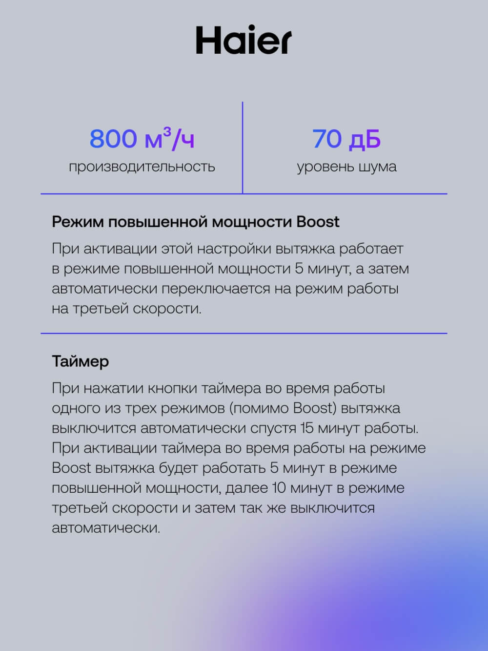 Таймер