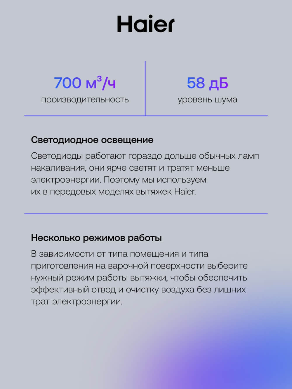 Светодиодное освещение